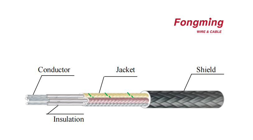 Fongming Cable：multi-core glass fiber braided cable