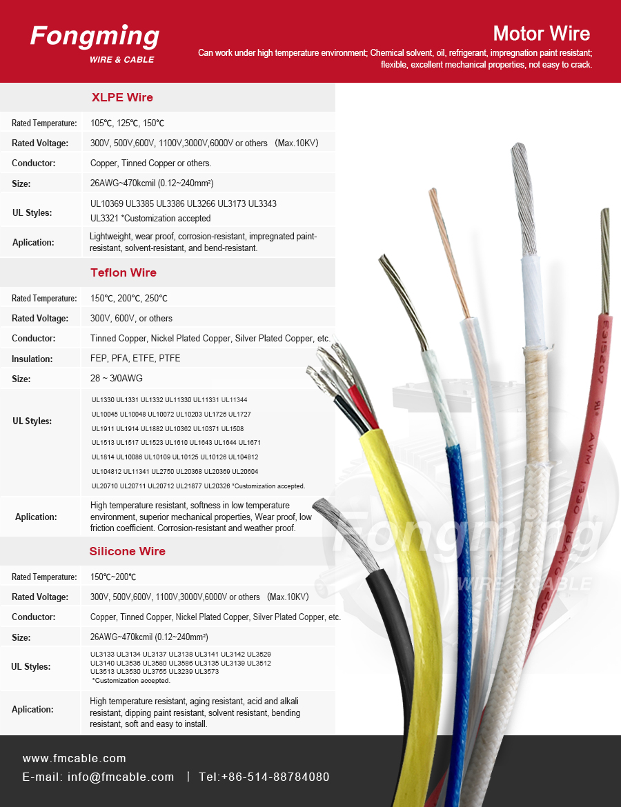 Fongming cable:List of motor wires - Yangzhou Fongming Cable Factory